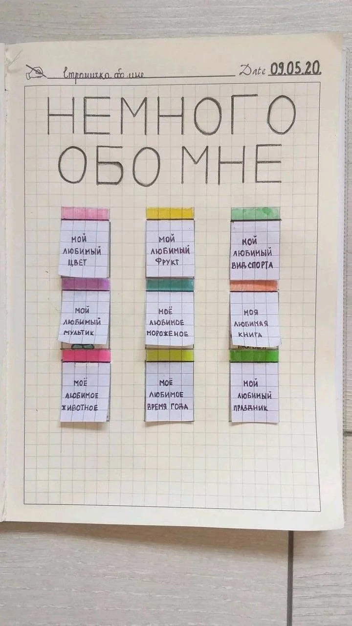 Все наши каналы