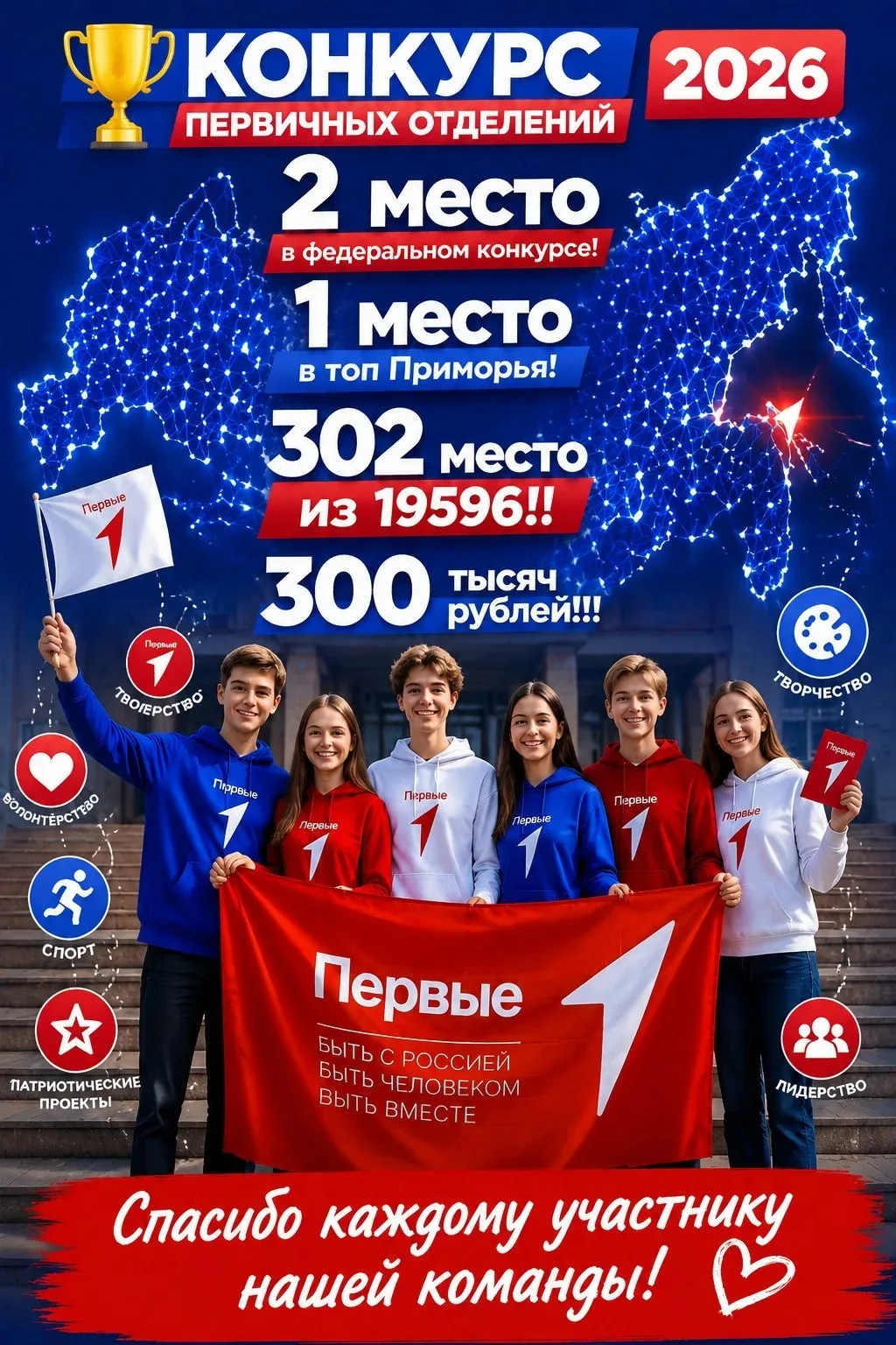 Принимаем поздравления!!! Спасибо всем, кто принял участие!


👉 Результаты Конкурса первичных отдел
