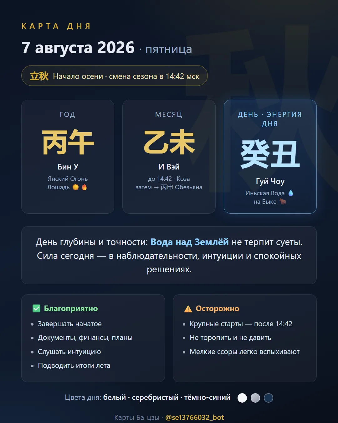 🌅 Карта дня — пятница, 7 августа 2026
