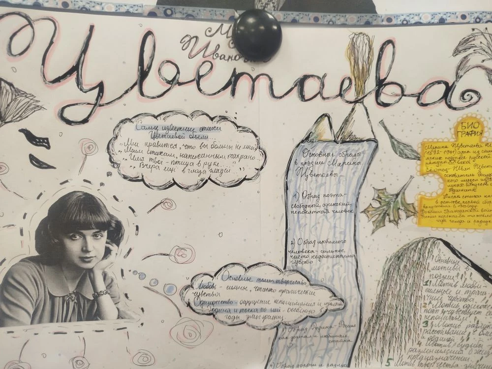 📚 День поэзии в нашей школе: творчество, вдохновение и искусство слова!  20 марта в школе прошёл  Де