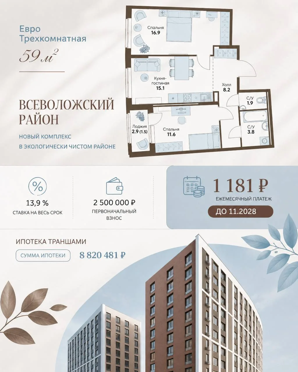 Я выбрала для вас проекты и программы, которые подходят ВСЕМ.