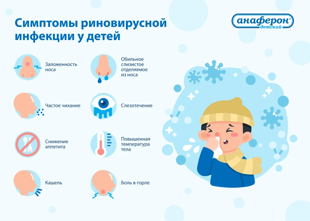 ОХ уж НАЧИНАЕТСЯ это ОРВИ !!!!