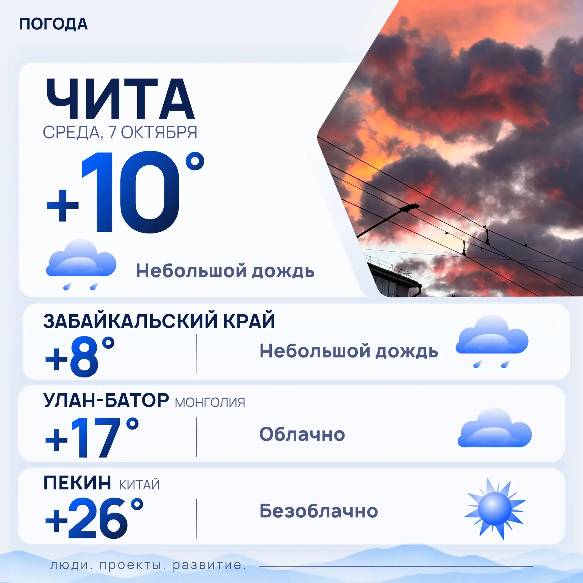 Доброе утро, дорогие подписчики!