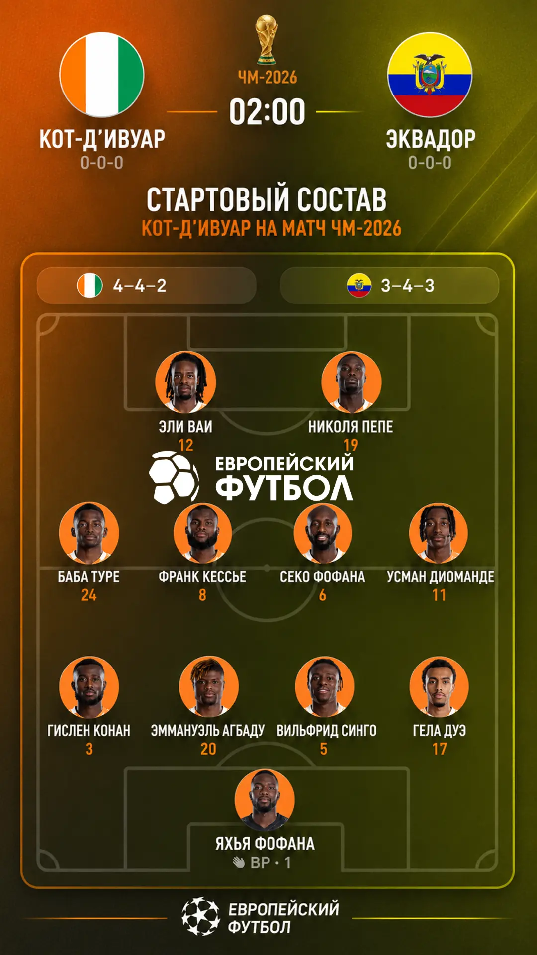 Составы команд: ЧМ-2026

🇨🇮 Кот-д’Ивуар – Эквадор 🇪🇨

Начало в 02:00 (мск)