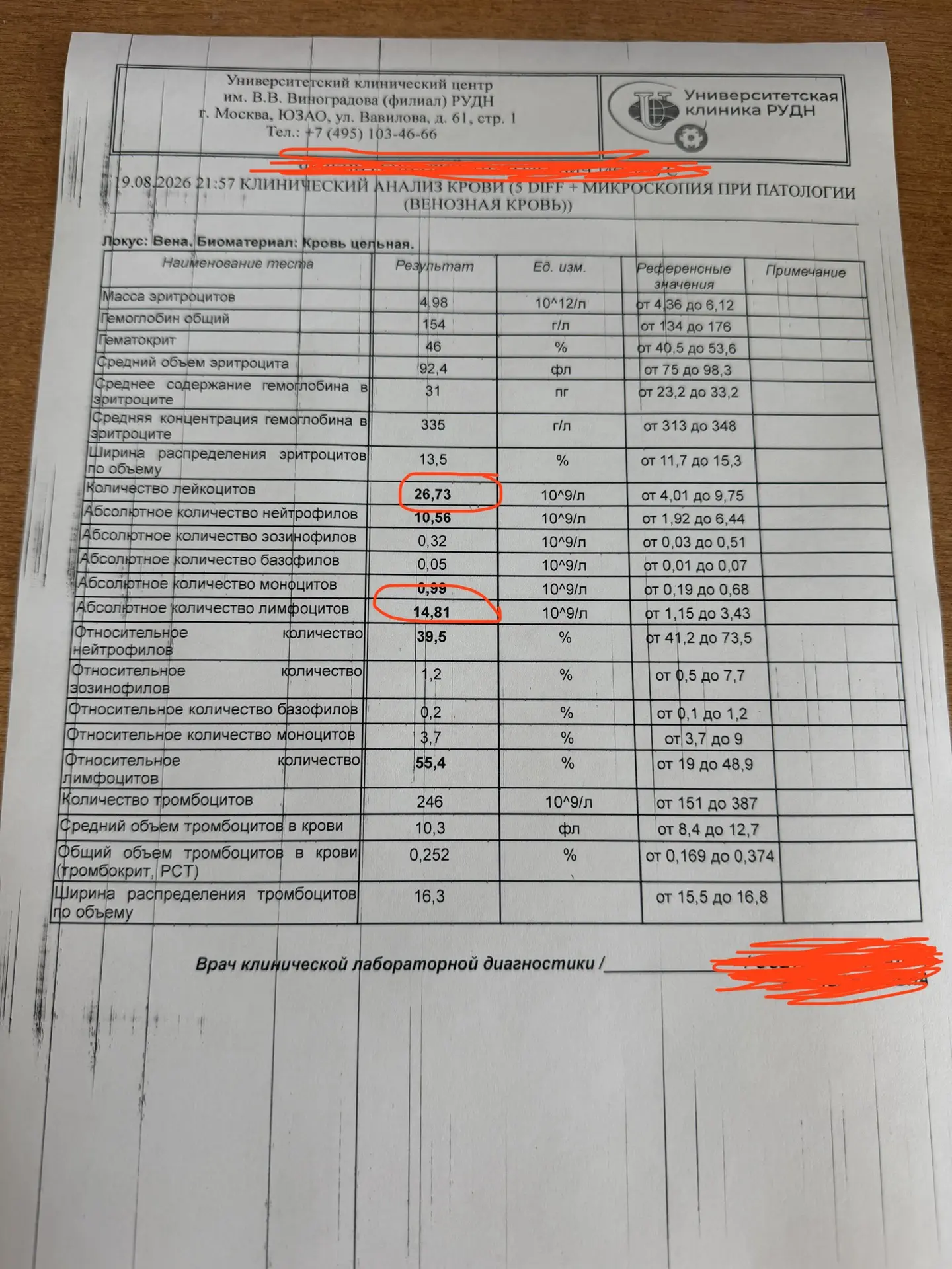 Всем доброе утро!