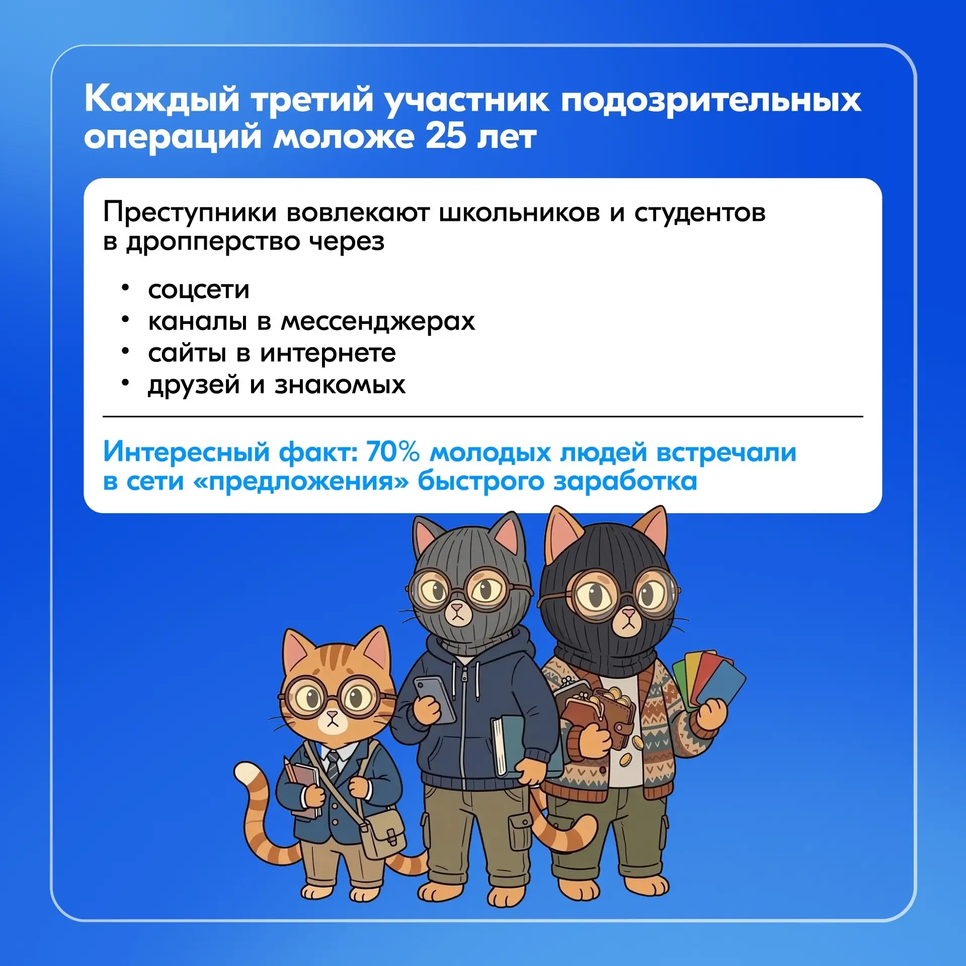 Подумайте дважды  «Лёгкий заработок» может обойтись гораздо дороже, чем кажется. Вместе с Росфинмони
