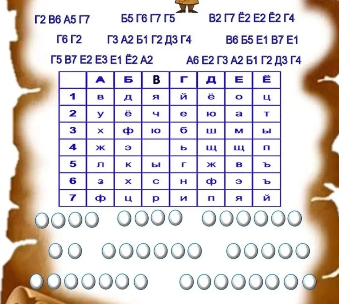 Используя кодировку , расшифруй пословицу . Желательно записывать готовым словом, а не по буквам . �