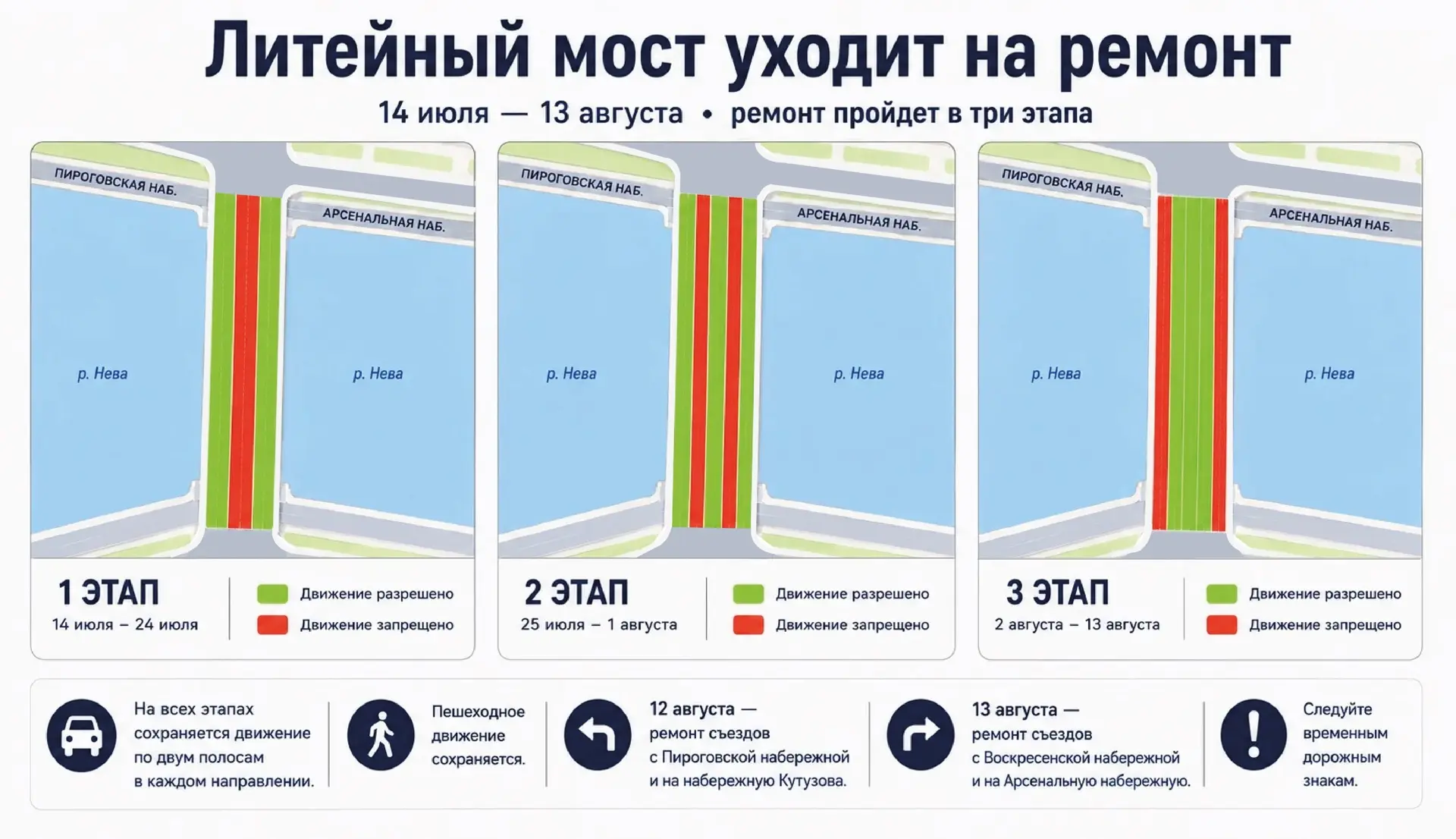 📣Литейный мост уходит на ремонт: что изменится на переправе через Неву?
 
С 14 июля на Литейном мос