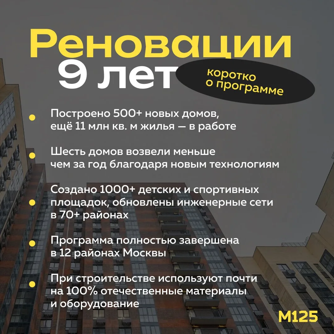 Мэр подвёл итоги девяти лет программы реновации. Собрали главное на картинке.