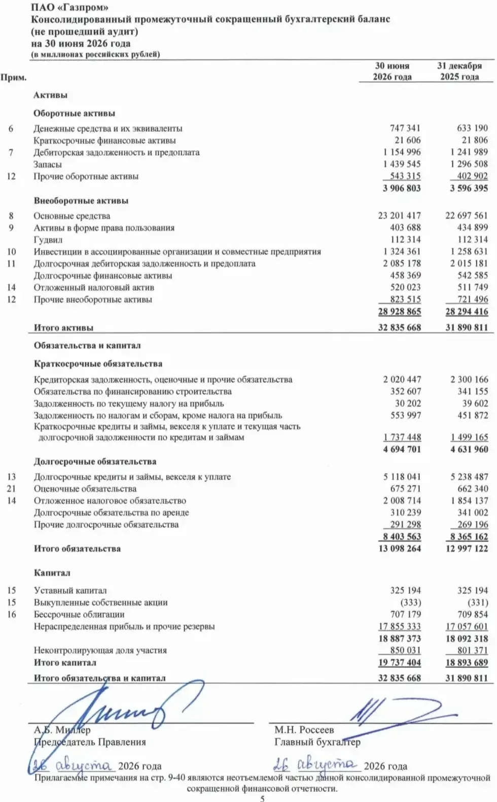 #учимпрактику