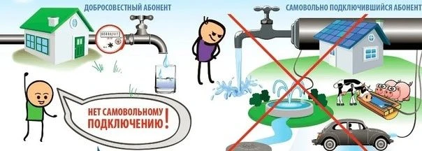 Уважаемые абоненты!