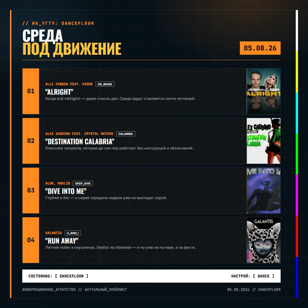 Медиа публикации