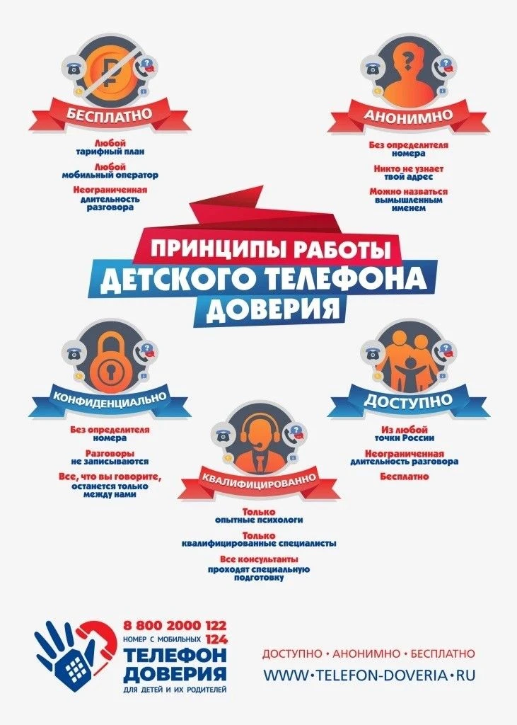 Уважаемые родители и обучающиеся!