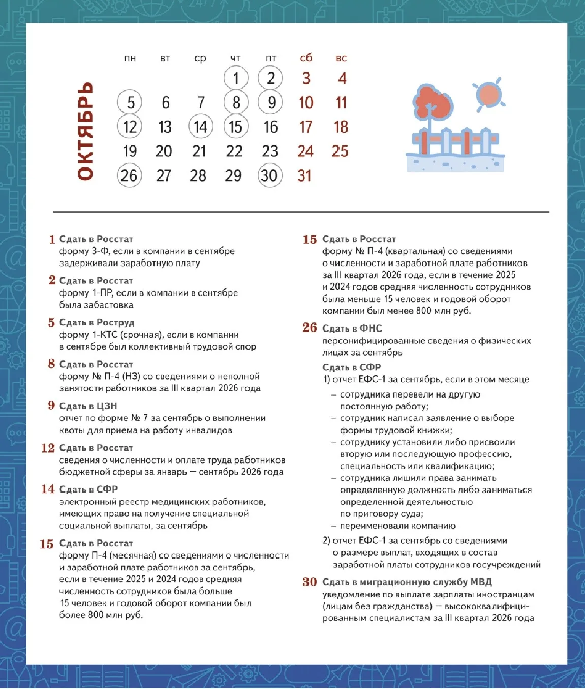 Планировщик для сдачи кадровых отчетов в октябре 2026‑го