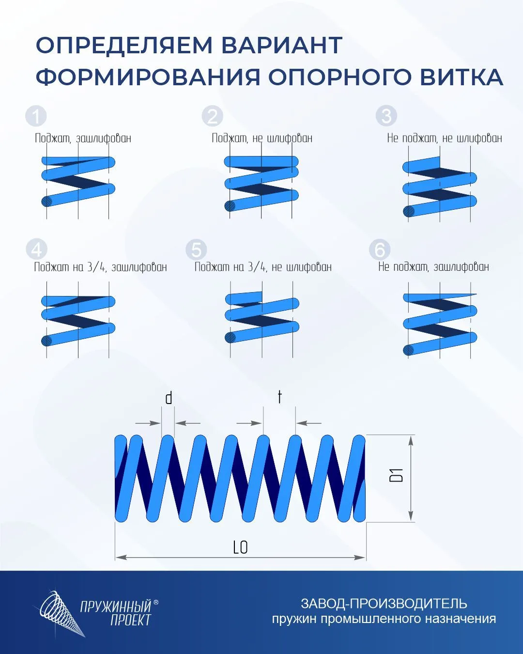 📌 Пружины сжатия