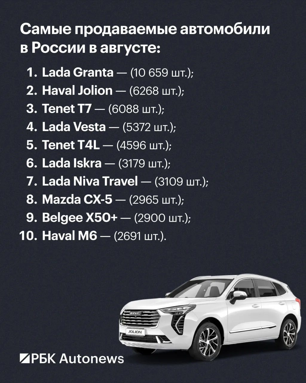 Российский авторынок впервые за семь месяцев показал снижение продаж