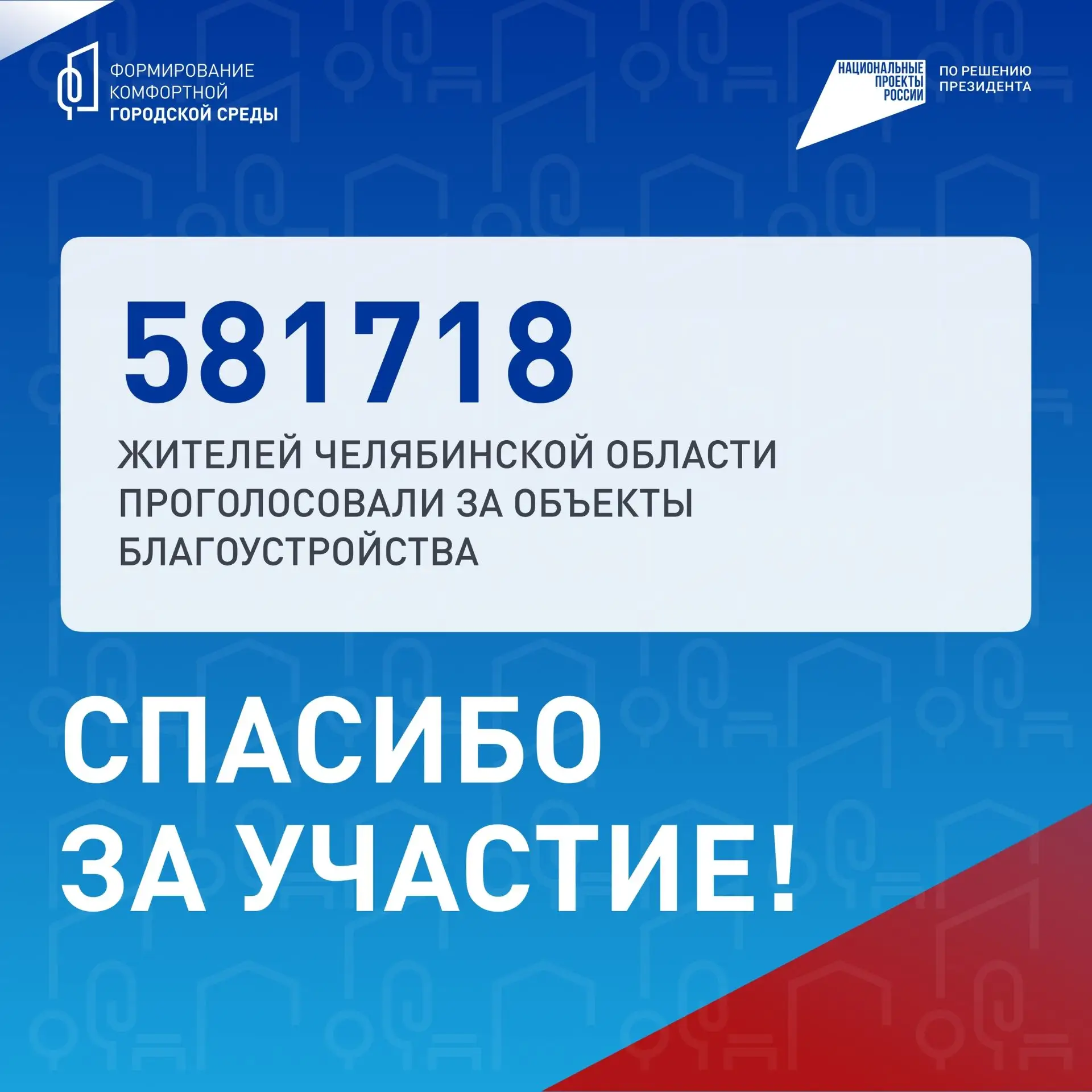 Голосование завершено. Южноуральцы выбрали пространства для обновления 
Федеральный проект «Формиров