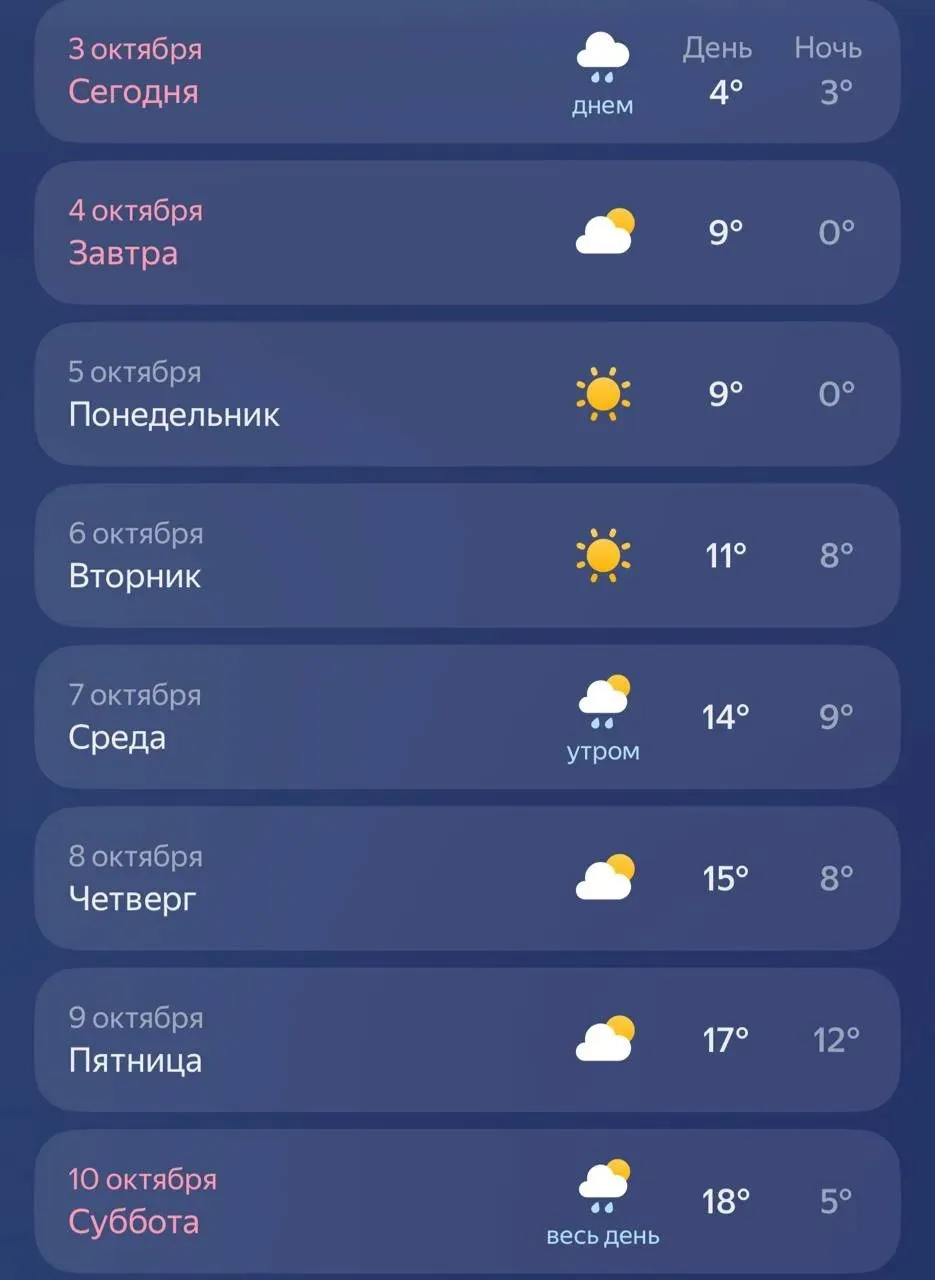🌡️Потепление почти до +20 градусов ожидается в Казани через неделю — прогноз