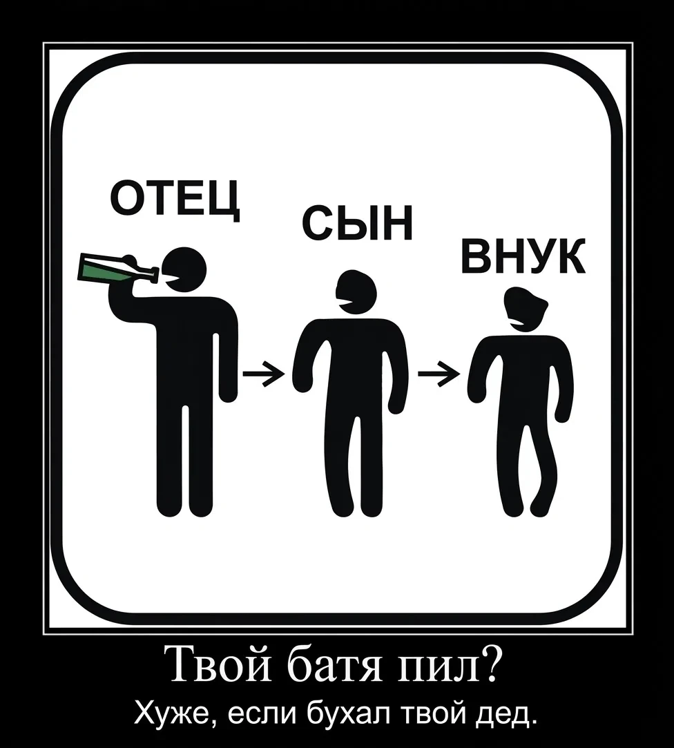 Влияние алкоголя на наследственность.