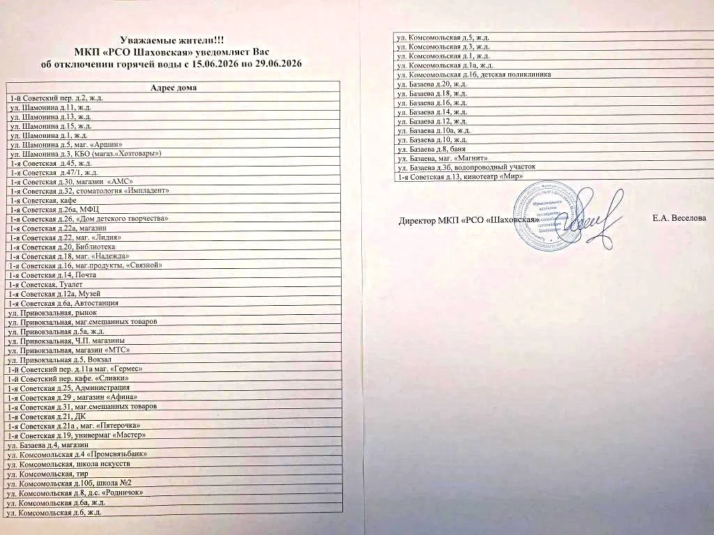 Медиа публикации