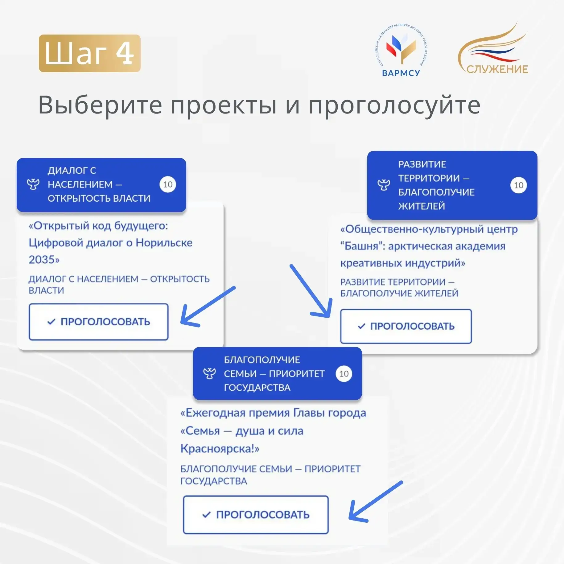 Приглашаем поддержать проект из Ростовской области в финале премии «Служение».   В число 110 лучших 