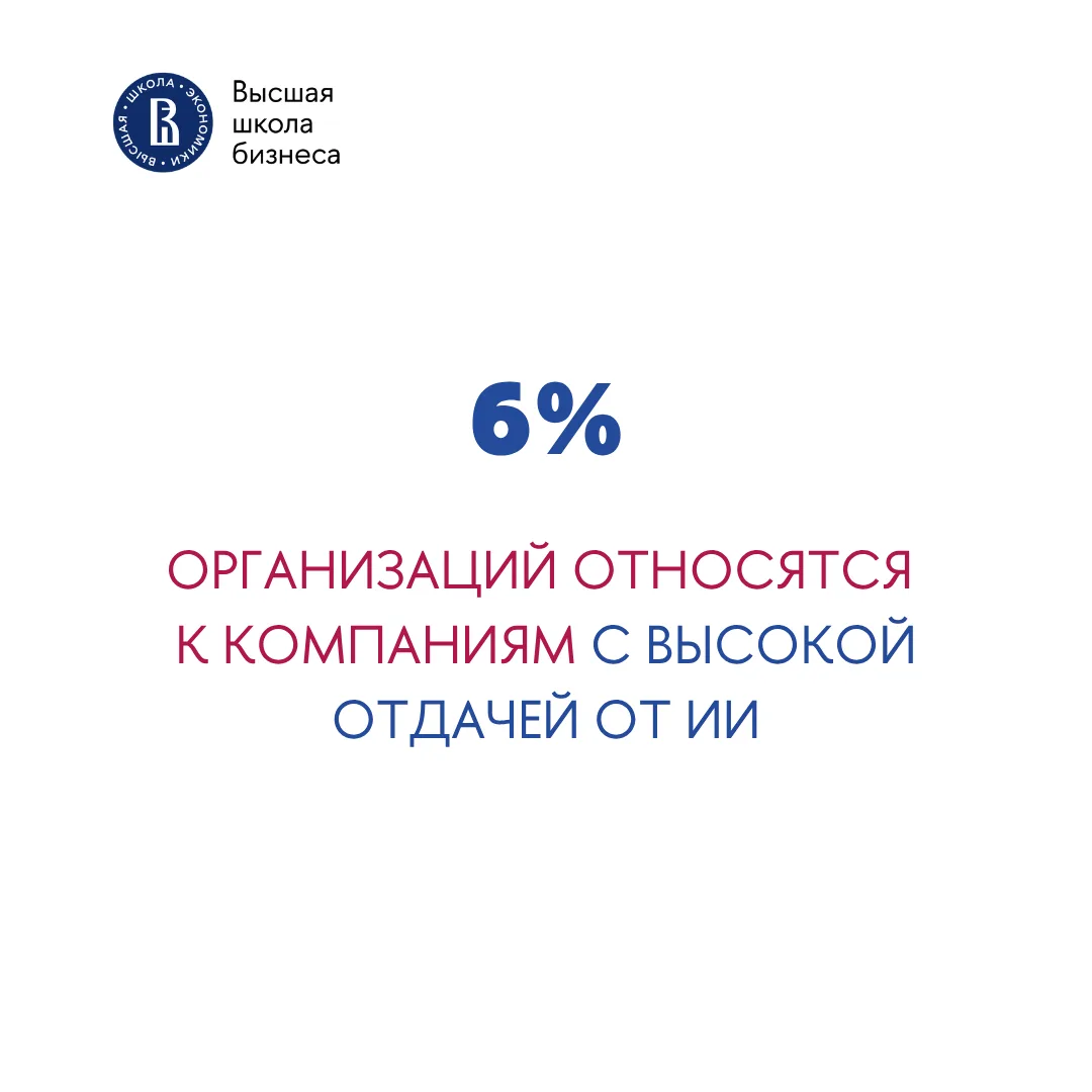 Что отличает компании с высокой отдачей от ИИ