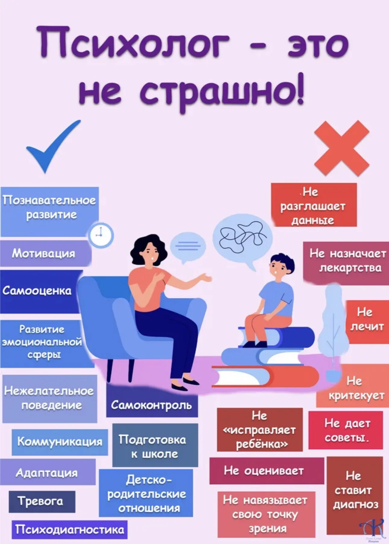 Консультации