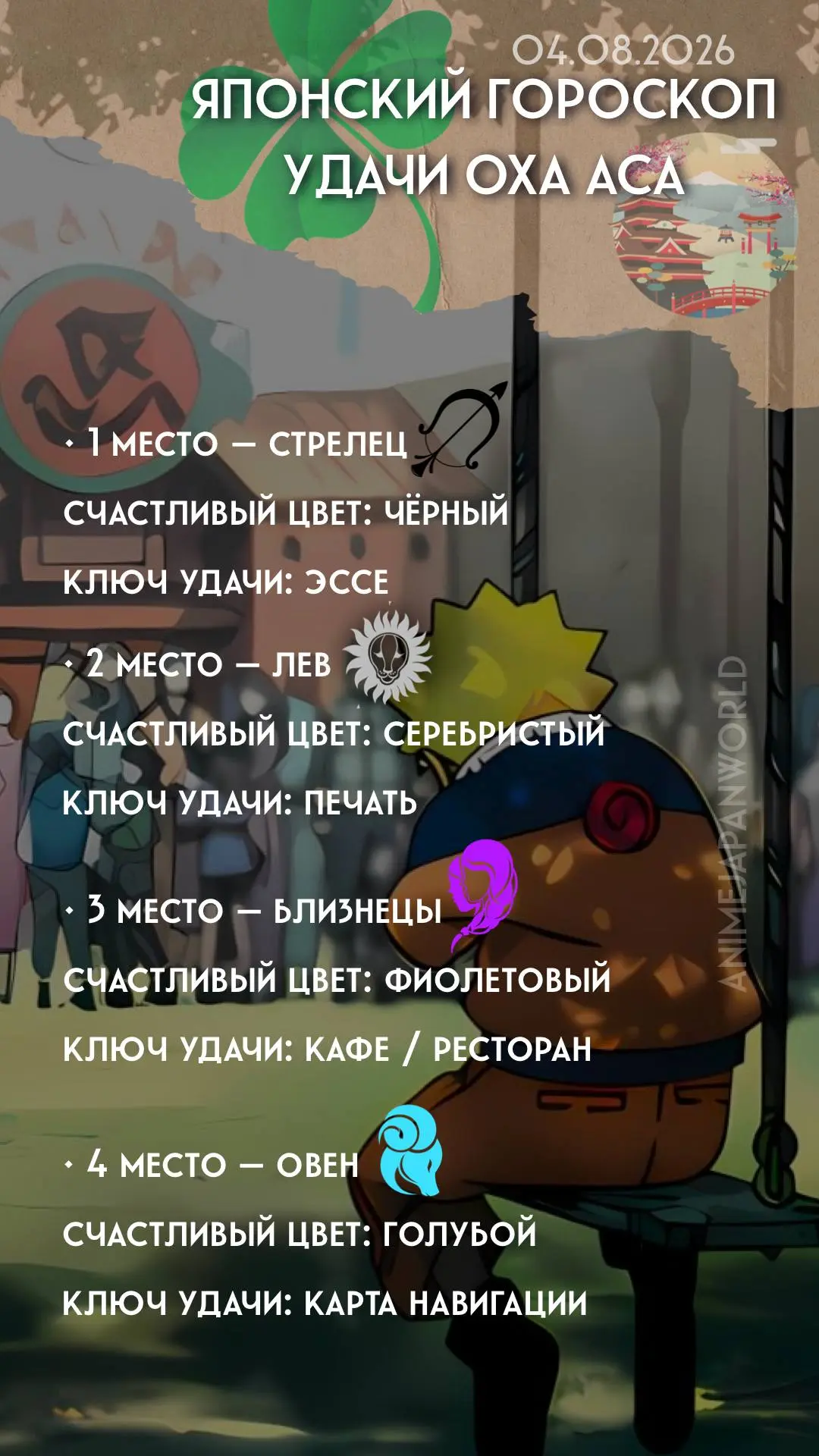 • Японский гороскоп удачи  на сегодня (04.08.2026) 🍱 Всем хорошего дня!
С днём качания на качелях!☺