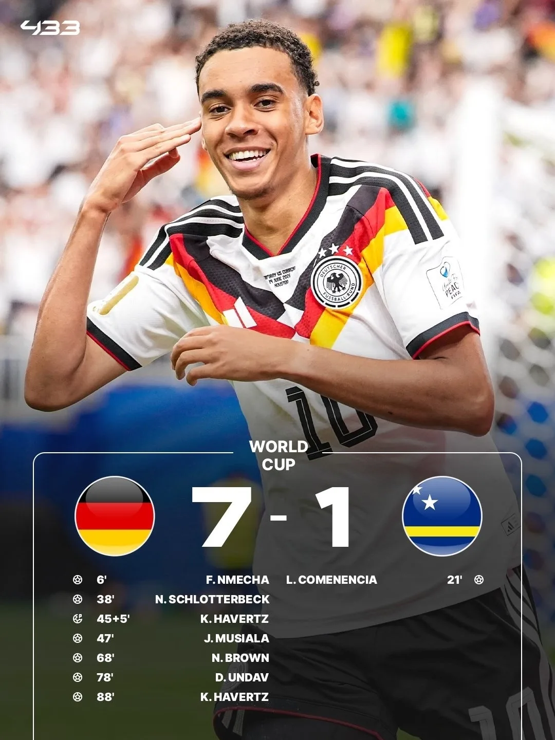 4 матча = 19 голов ⚽️