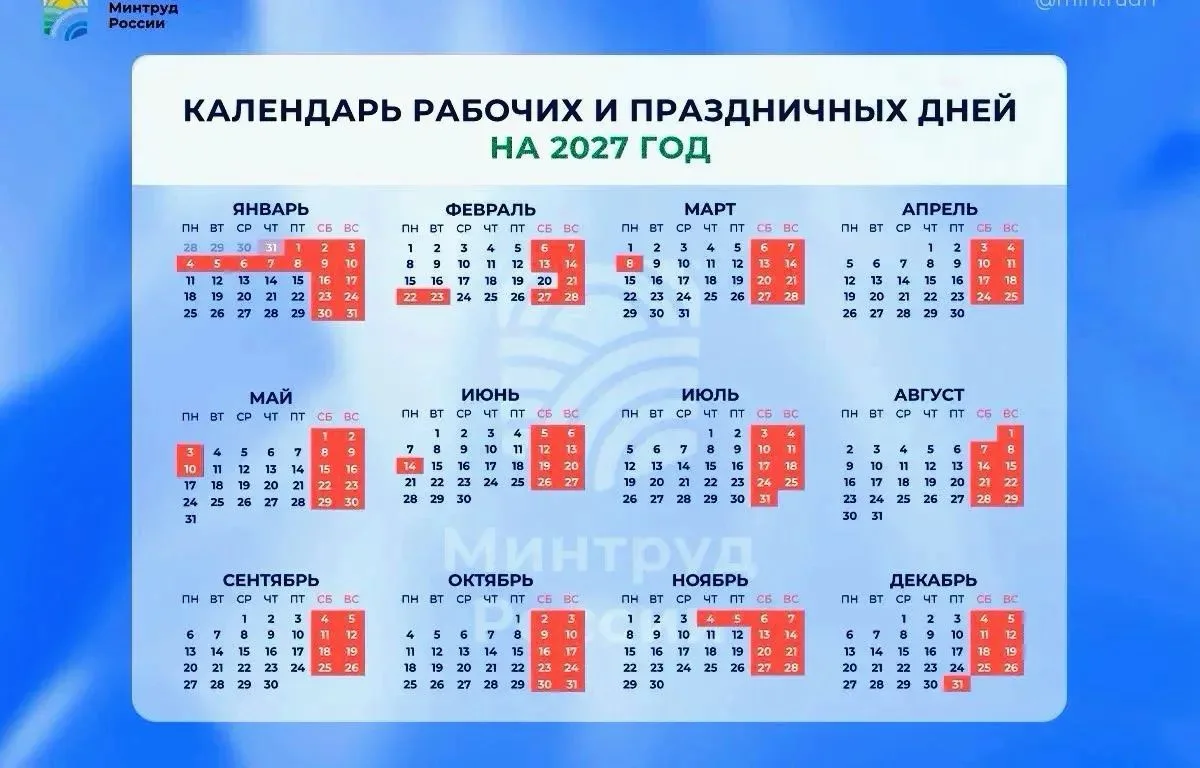 Как будем отдыхать