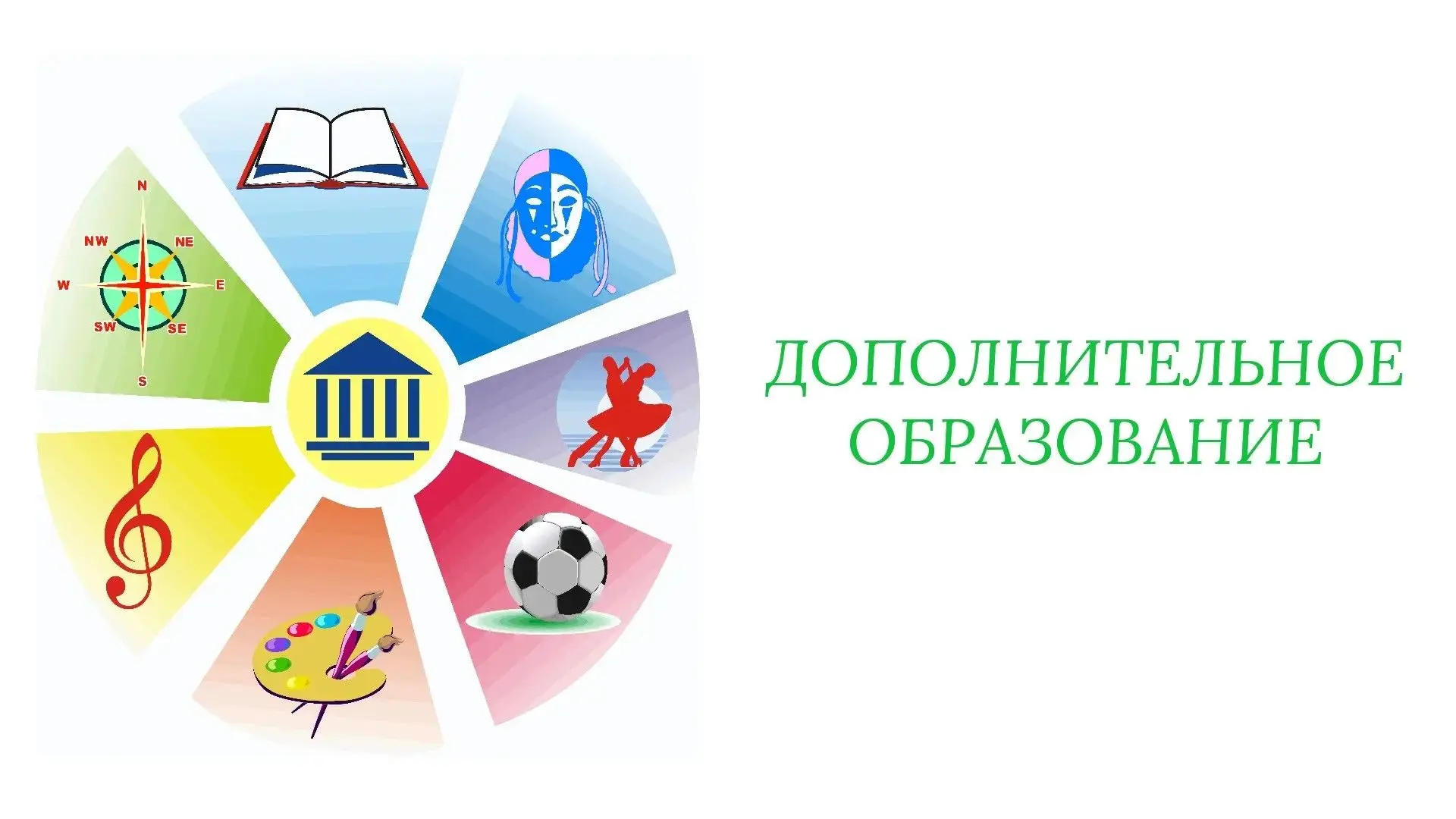 🌺Дополнительное образование в СУВУ: не просто кружок, а точка опоры✨💫

✅Когда речь заходит о СУВУ,