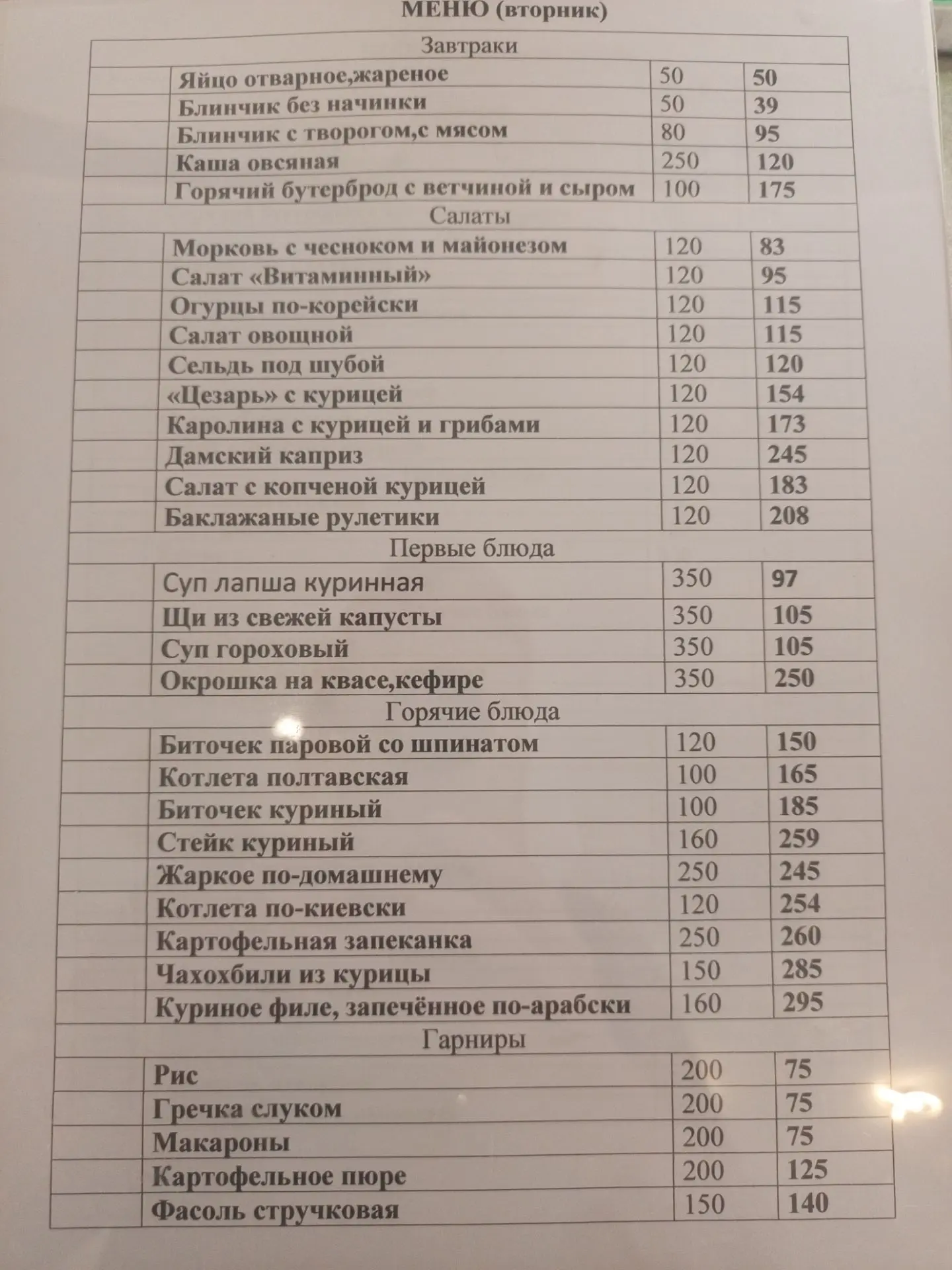 Добрый день! Меню на сегодня! Ждем всех в гости!
