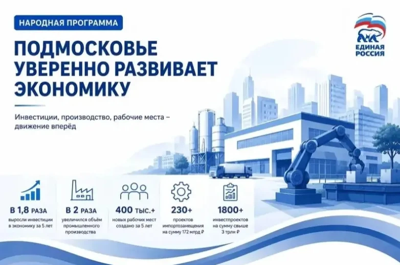 Экономика Подмосковья идёт вверх — и это не просто слова, а цифры.