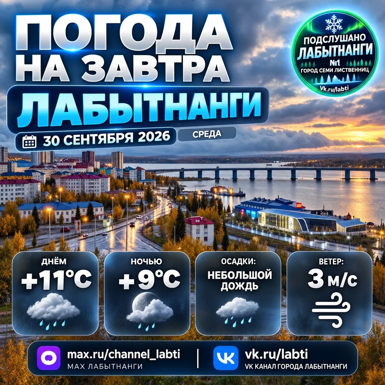 🌧️ Погода в Лабытнанги на завтра — 30 сентября