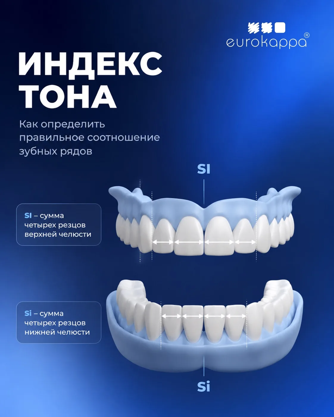 📐 Индекс Тона: почему размер резцов влияет на весь план лечения