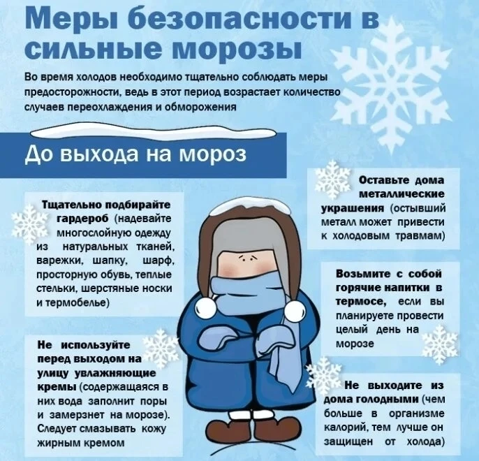 Дорогие дети и родители!