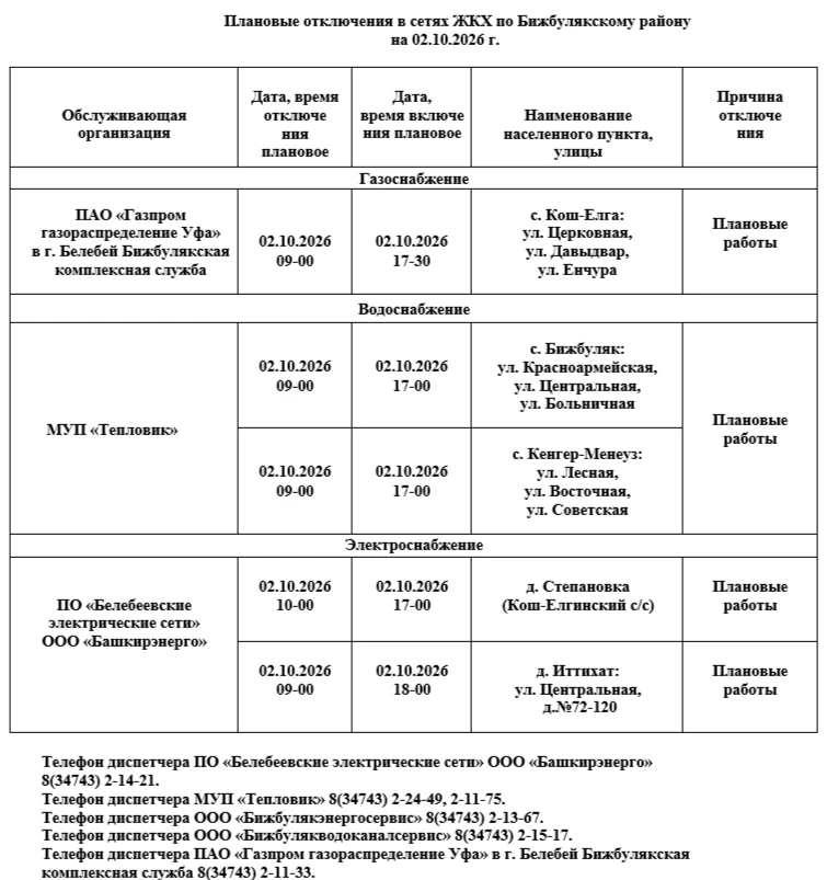 ЕДДС Бижбулякского района информирует: