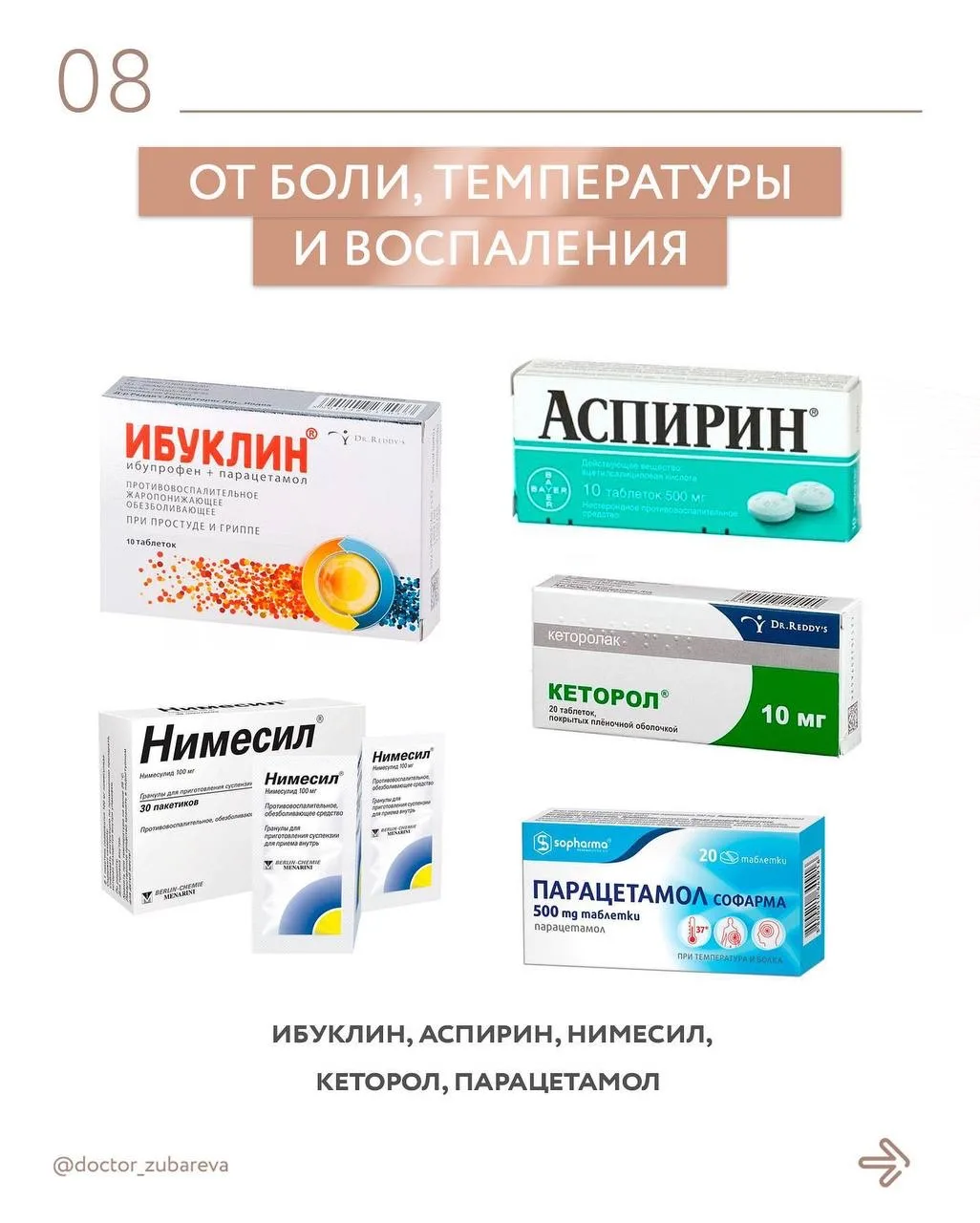 АПТЕЧКА ПУТЕШЕСТВЕННИКА   Я могу не взять в отпуск купальник, но аптечку я не забуду никогда.   Став