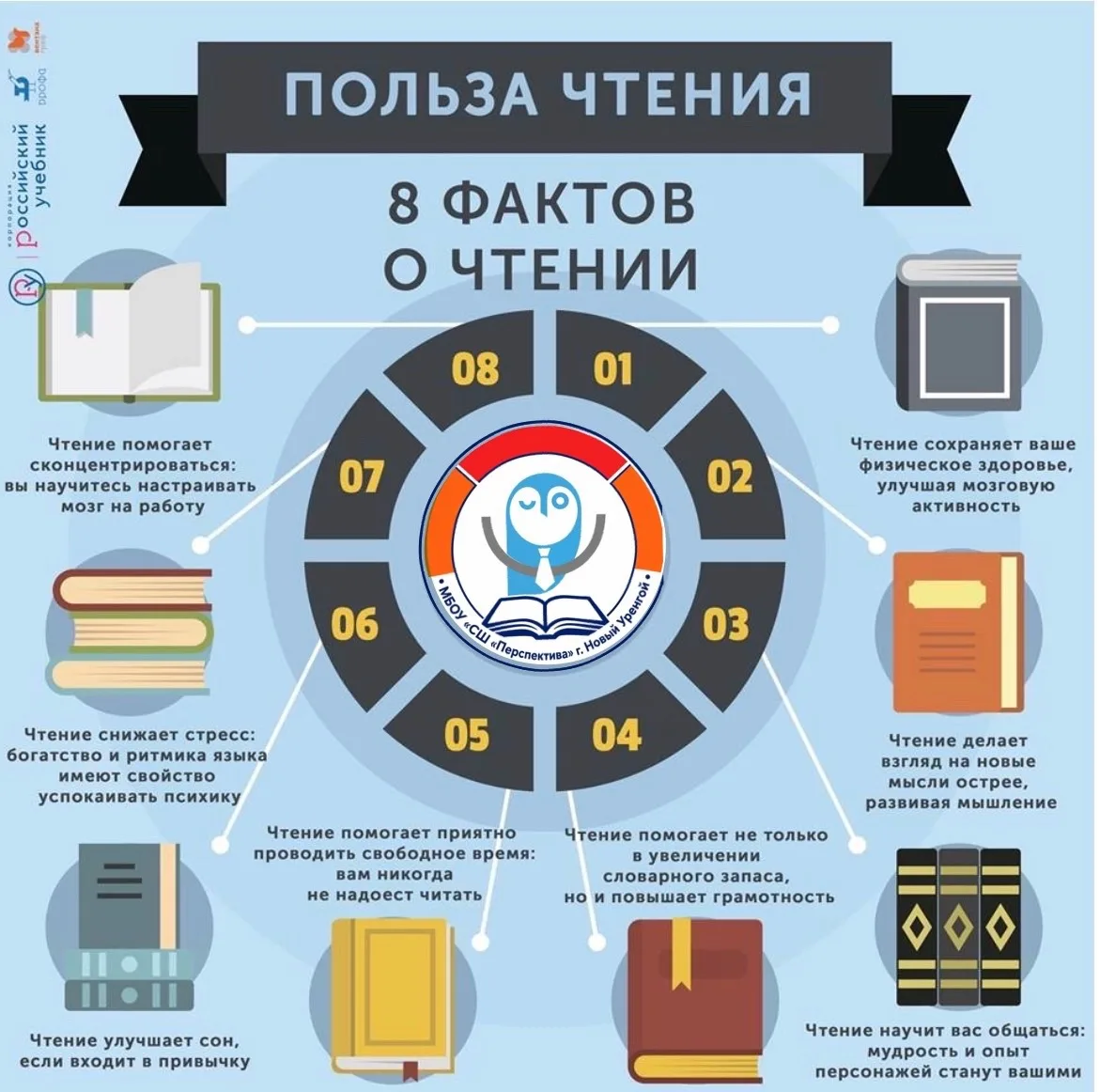 📚 Почему чтение — это одна из лучших привычек?

В современном мире, где нас постоянно отвлекают уве