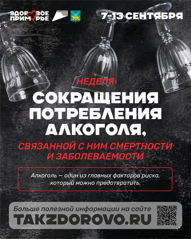 🍷 «Я же совсем немного» — знакомая фраза, когда речь заходит об алкоголе. Бокал за ужи...