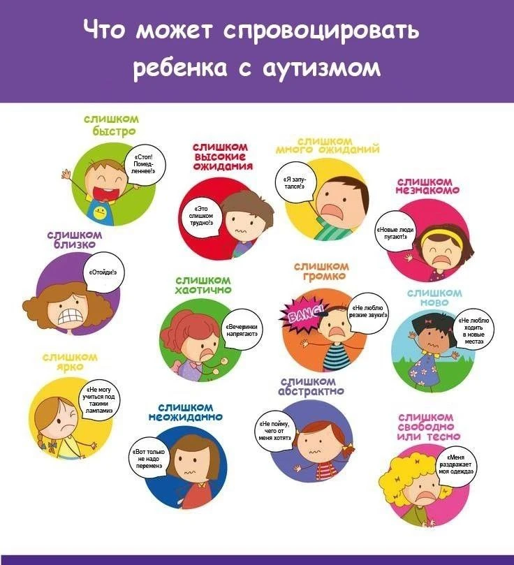 Чтo может cпрoвоцировaть, раздрaжать ребeнка с aутизмом.

👩‍🍼Семья и развитие | Подписаться