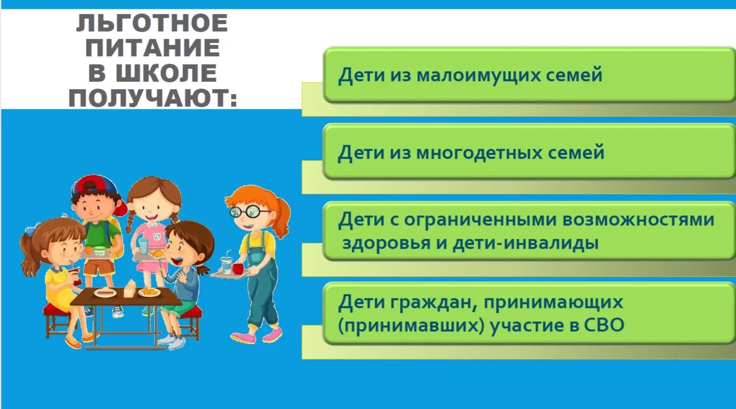 Где получить справку для обеспечения школьника бесплатным питанием?
