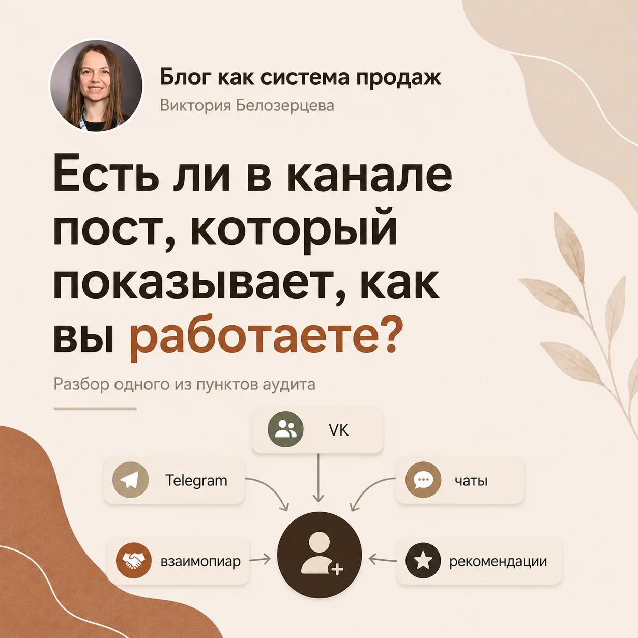 Есть ли в канале пост, который показывает, как вы работаете?