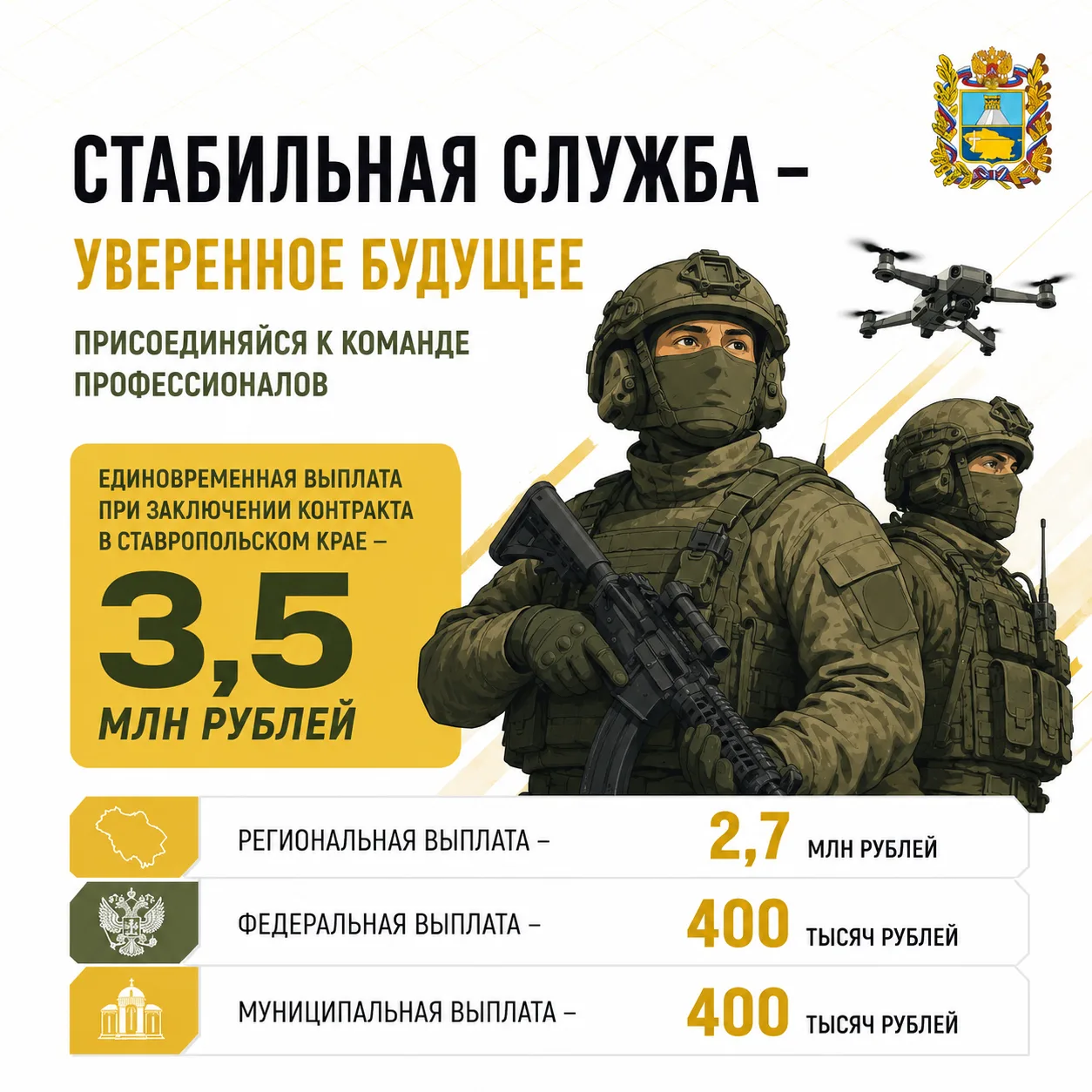 Служба Родине — залог стабильности и социальных гарантий

Заключив контракт в Ставропольском крае, в
