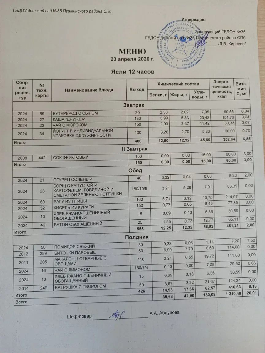 меню на 23 апреля