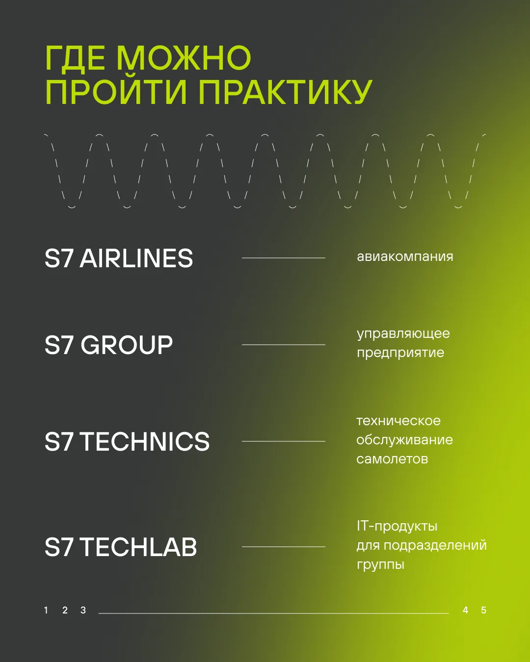 Изображение 4 к публикации «S7 Airlines»