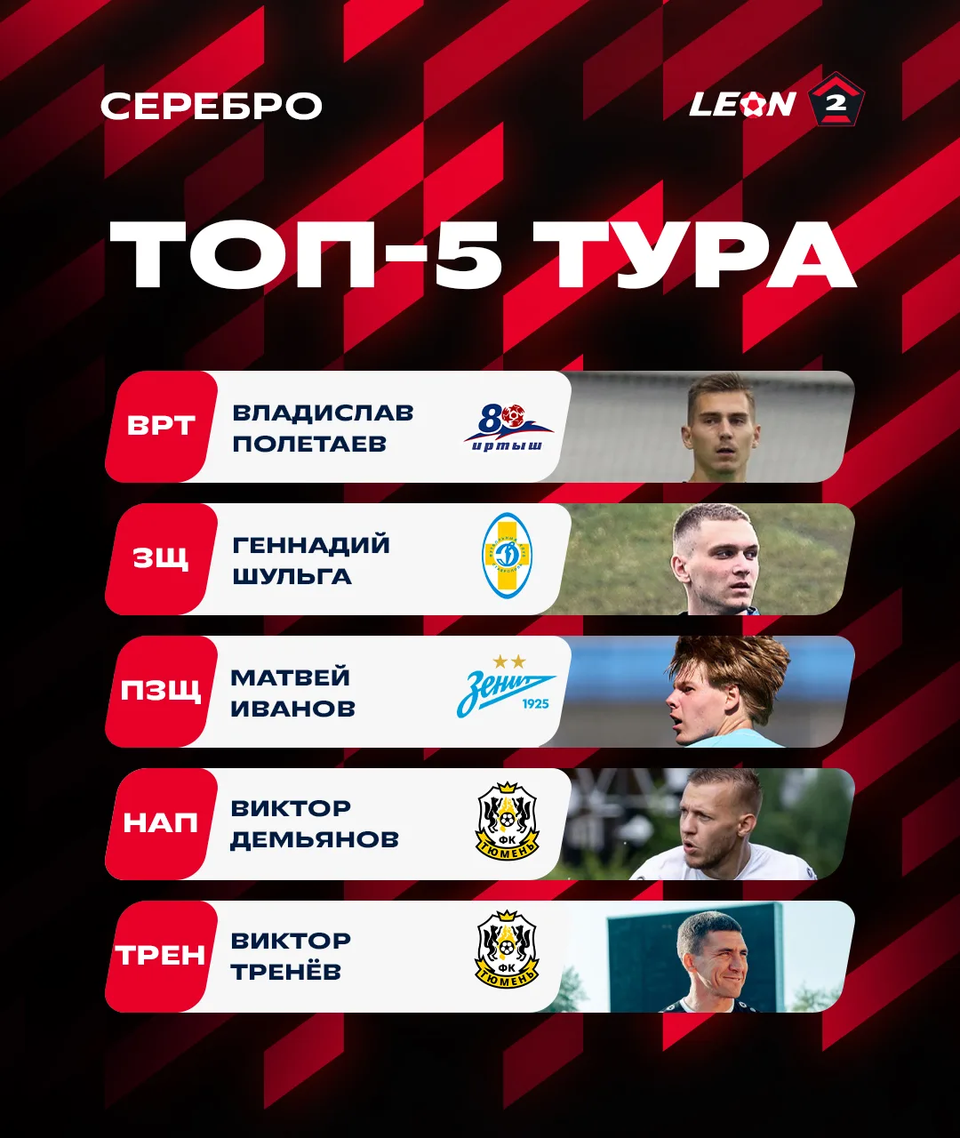 Знакомимся с символической сборной «Серебра» по итогам второго тура 📊