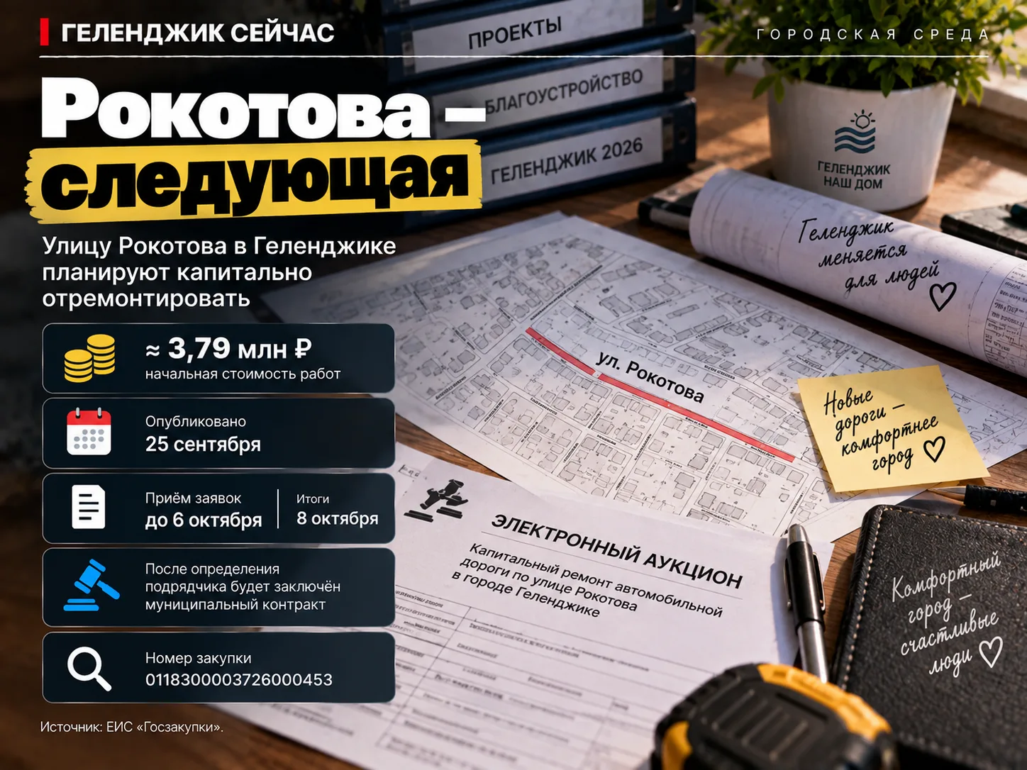 Улицу Рокотова в Геленджике ждёт капремонт