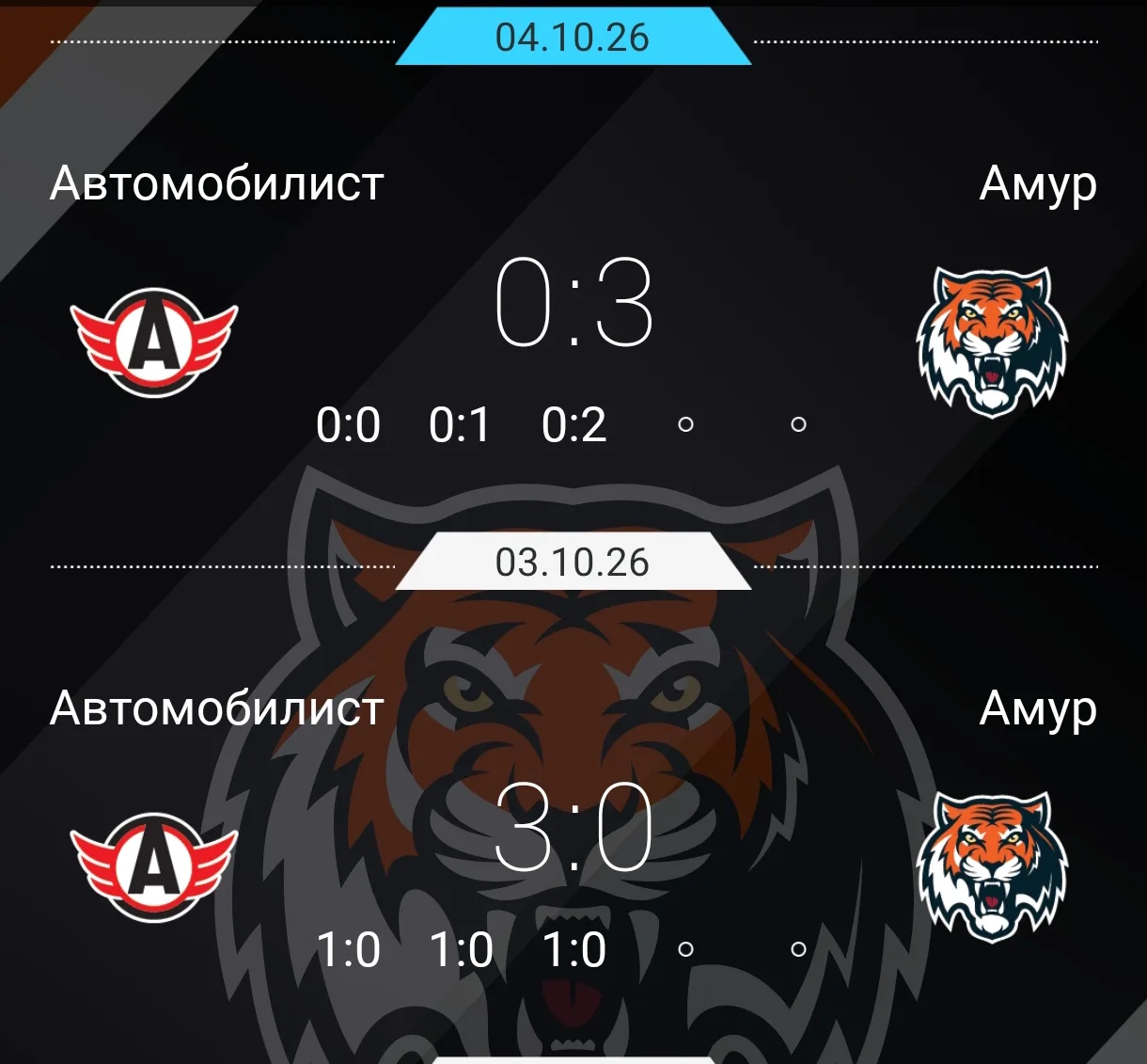 Зеркальный ответ.