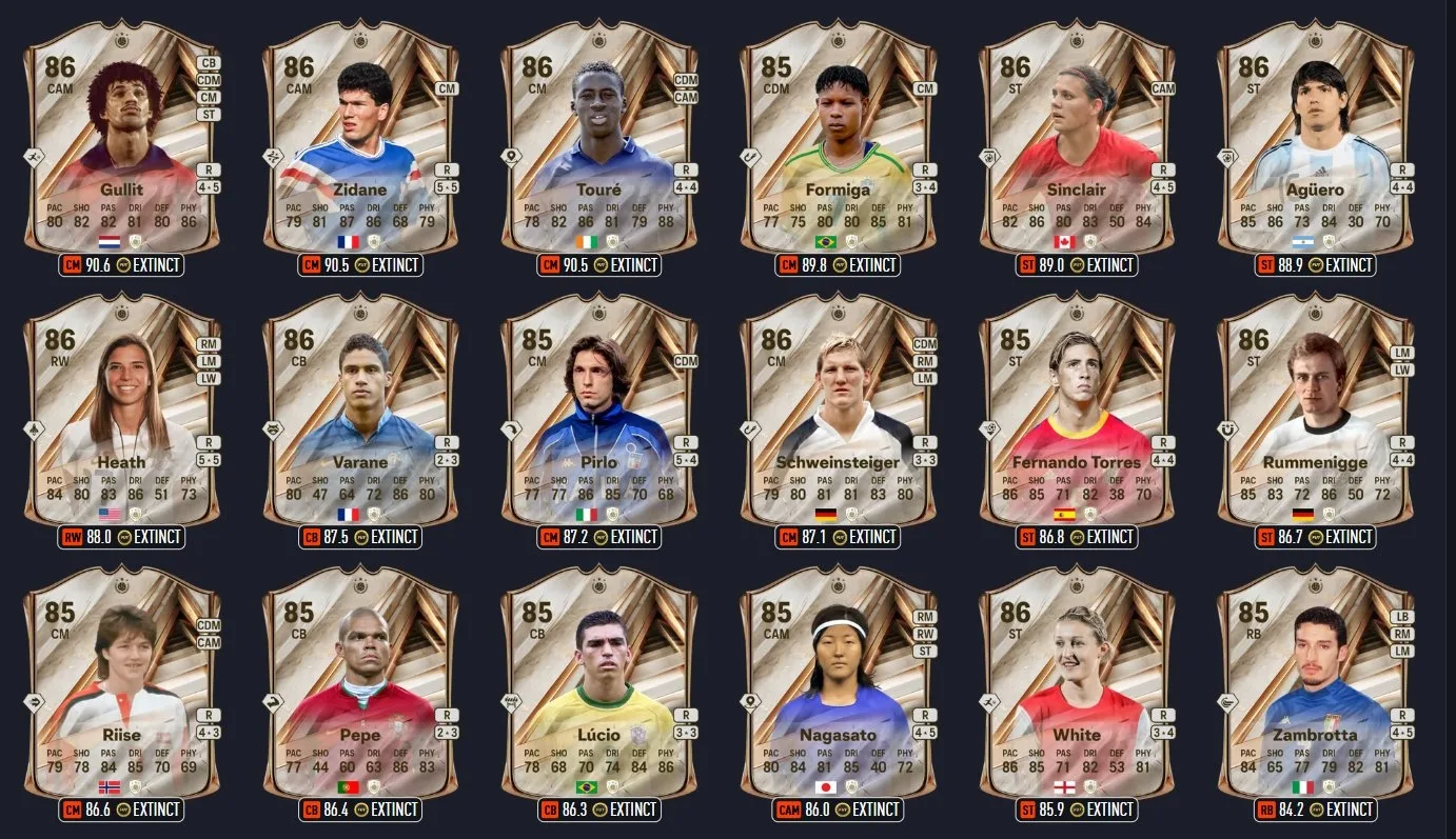 Сортировка кумиров за предзаказ по рейтингу "Метовости" от FUT.GG 🔥